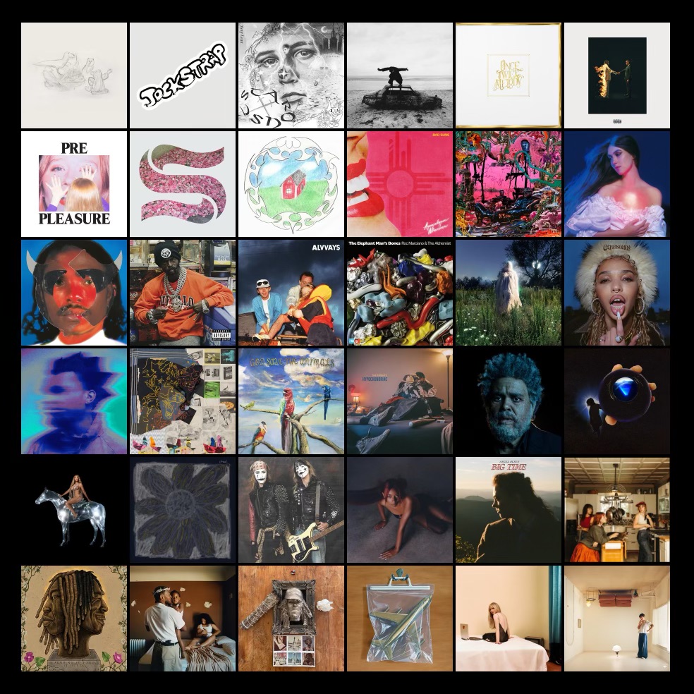 Top Albums of 2022 post thumbnail image